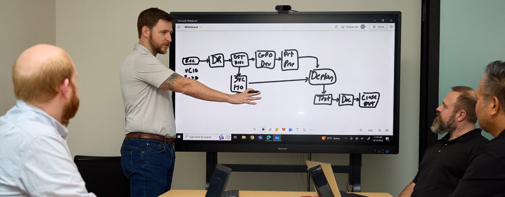 Dustin explaining IT services using a dry erase board