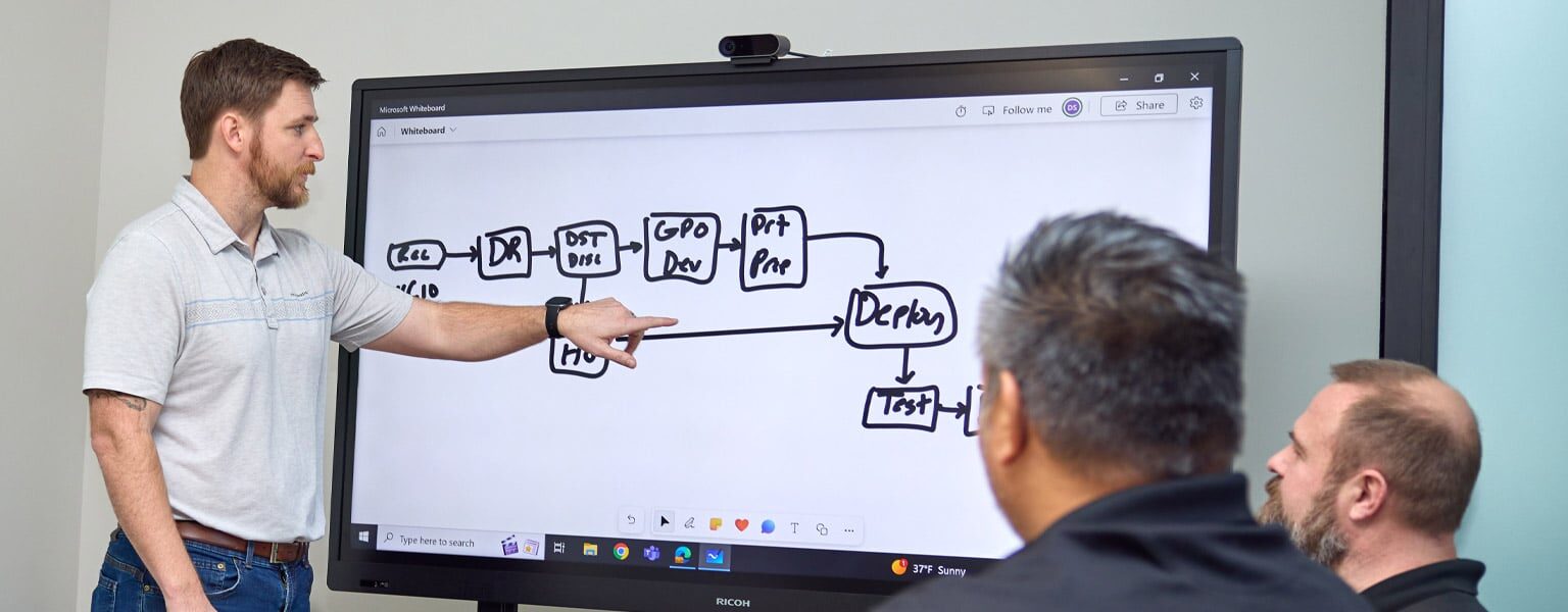 Man outlining an incident response plan